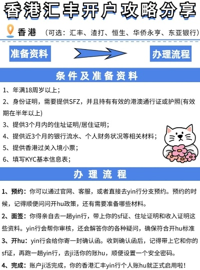 汇丰银行POS机办理指南