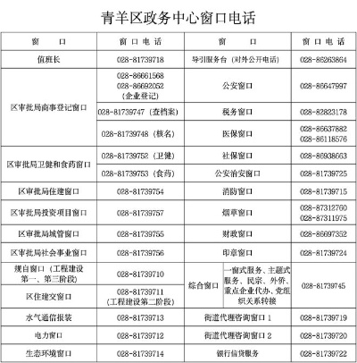 成都青羊区POS机办理全攻略