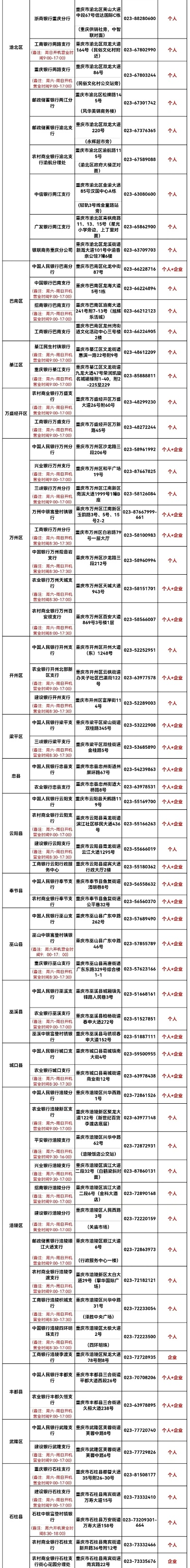 重庆市办理POS机指南