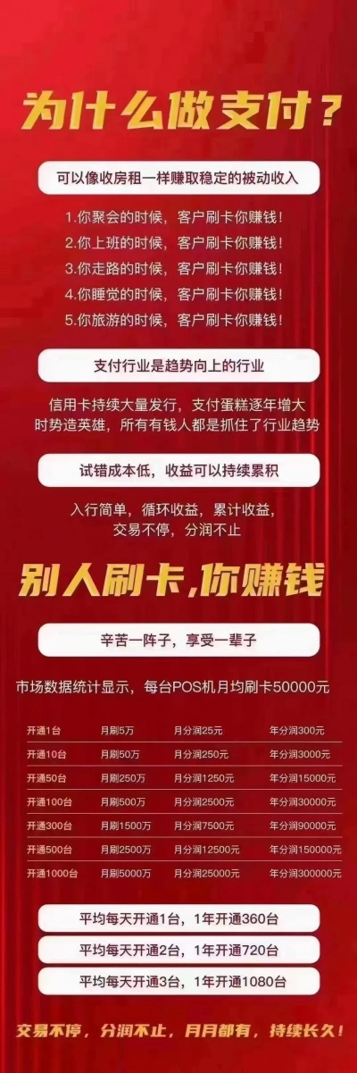 西安POS机办理员电话指南
