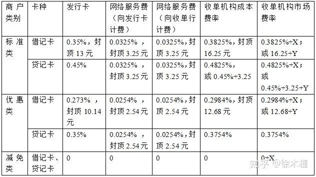 激活POS机的重要性与办理流程详解