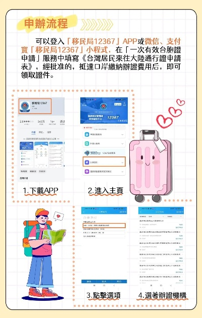 台胞证办理Pos机指南