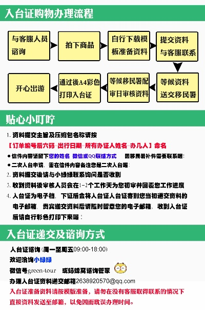 台胞证办理Pos机指南