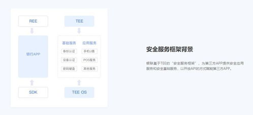 南阳市银联POS机办理指南