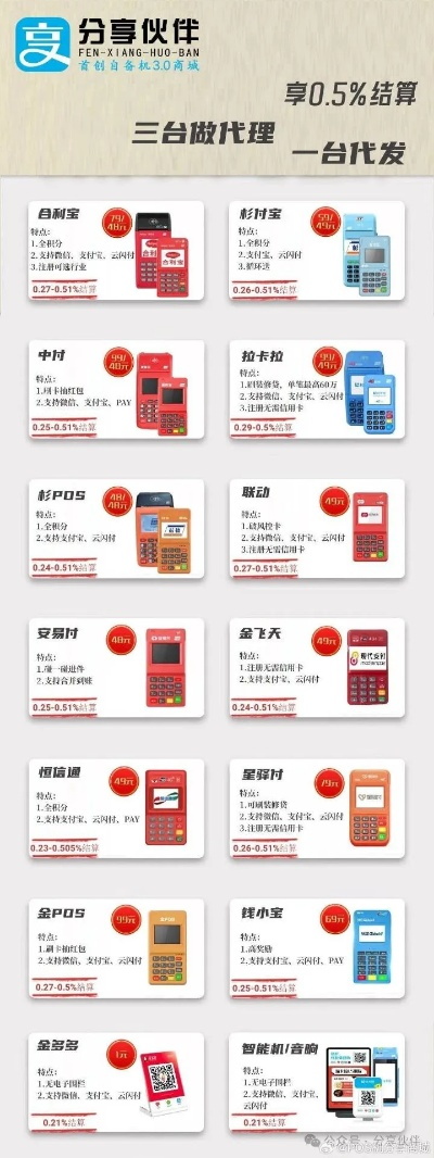 长春办理POS机指南，如何选择最合适的服务商