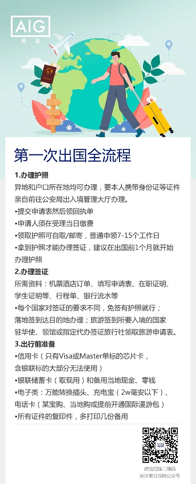 国际版POS机办理指南