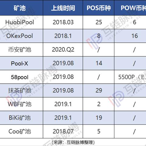 办理POS机，轻松管理你的小生意