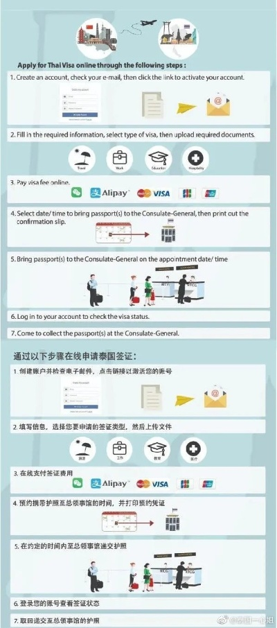 境外手机POS机办理指南