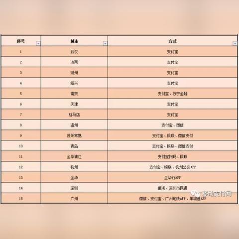 济南pos机办理指南，轻松获取与使用全攻略