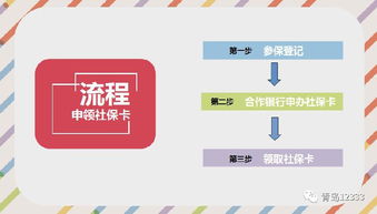 丰南地区扫码支付设备办理指南