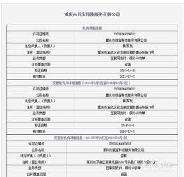 大POS机办理准备资料清单