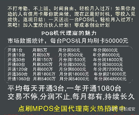 封顶POS机办理哪家更全面对比指南