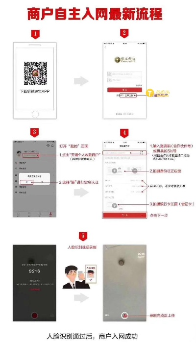 易宝POS机个人办理指南