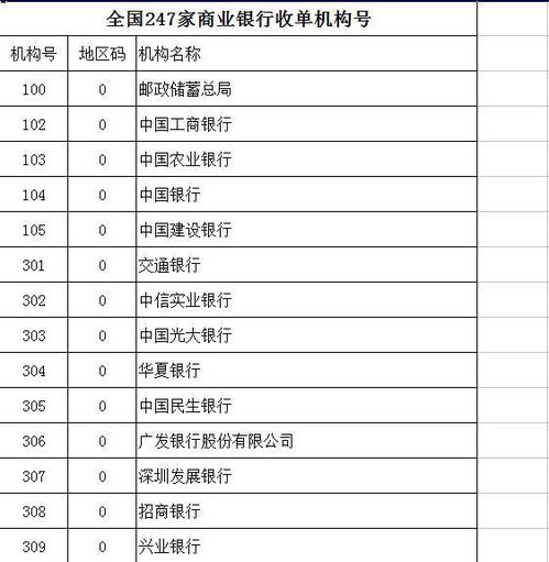 小票POS机办理指南，步骤、要点与案例解析