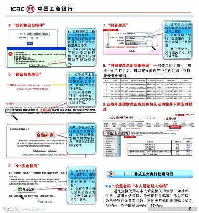 工商如何办理POS机