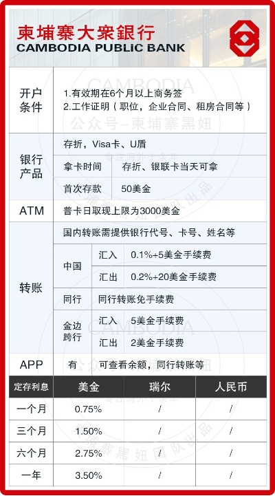 柬埔寨POS机办理指南