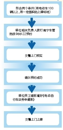 苏州上门办理大POS机服务指南