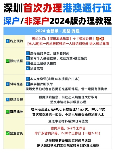 深圳如何办理POS机？