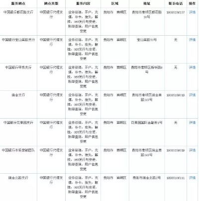 贵阳市POS机办理全攻略