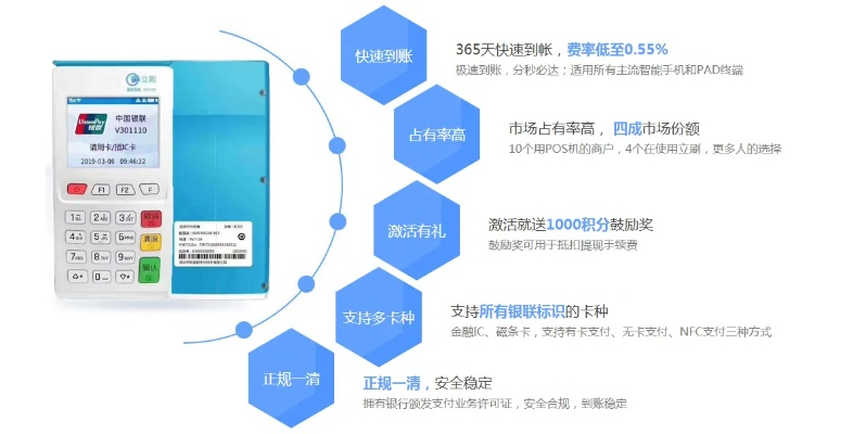 立刷POS机办理指南