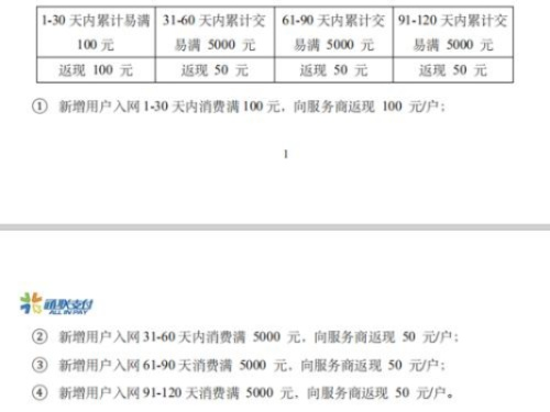 星支付POS机办理押金详解