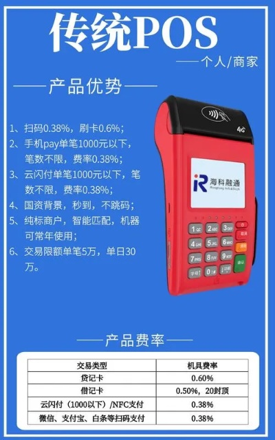 办理小pos机押金多少？