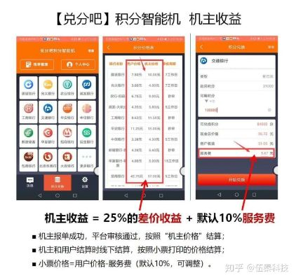 怎样办理有积分的POS机