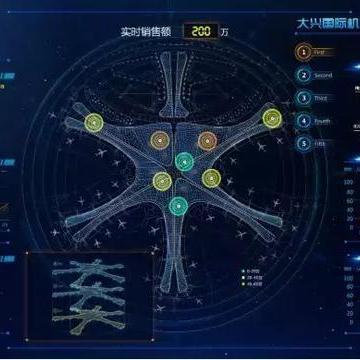 办理了40台POS机—助力商家数字化转型