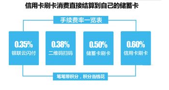 办理POS机费率比较指南