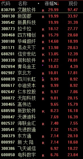 青岛新国都POS机办理指南