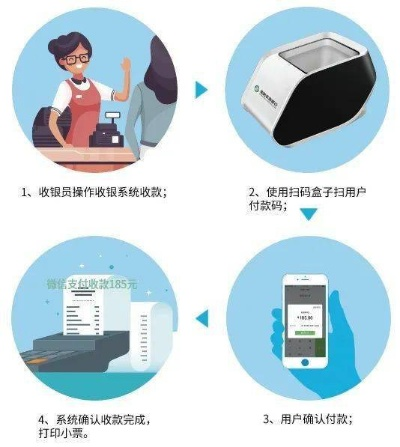 POS机扫码支付办理指南
