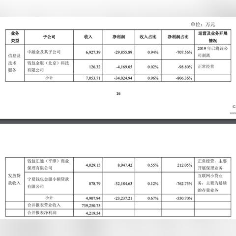 POS机办理与盈利模式解析