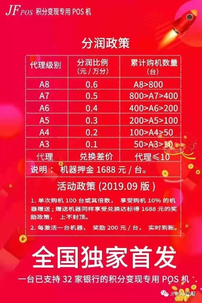如何办理POS机积分，提升消费体验与奖励