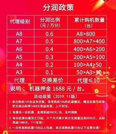如何办理POS机积分，提升消费体验与奖励