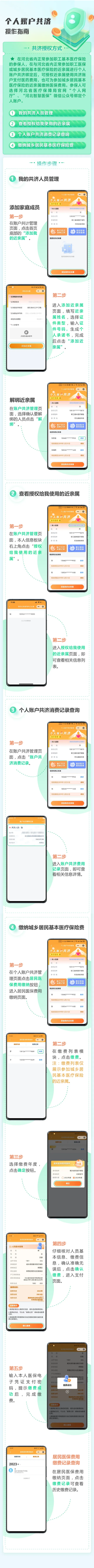 河北个人如何办理POS机
