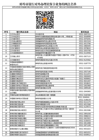 蚌埠POS机办理指南